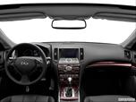 Dashboard, center console, gear shifter view photo